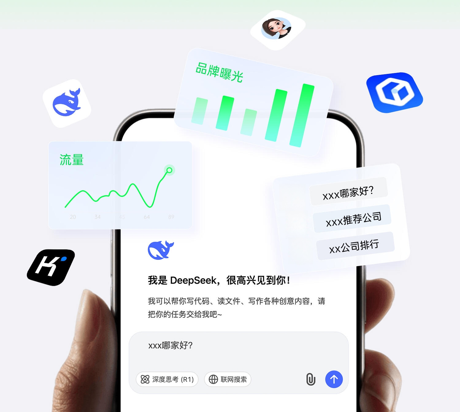 AI推广与数字化营销策略展示